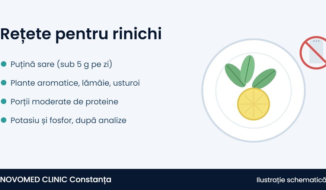 Rețete pentru rinichi: idei de mese cu puțină sare pentru boala cronică de rinichi